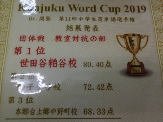 Word Cup2019　優勝　三連覇です