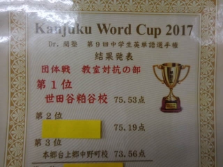 Word Cup 2017結果　第一位